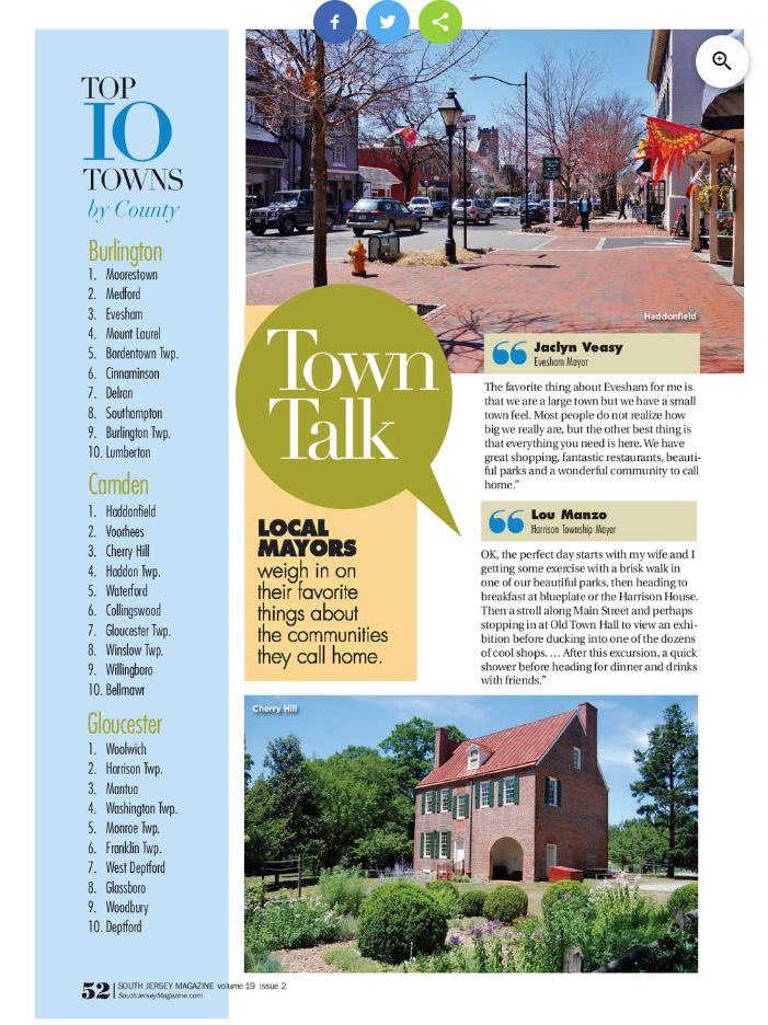 top towns